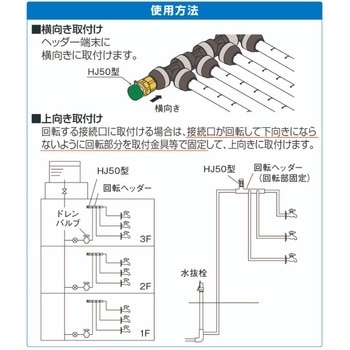 HJ50型 吸気弁アダプター - オンダ製作所