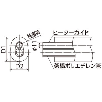 イージーカポリパイプWヒーターガイド付 10mm被覆付 オンダ製作所