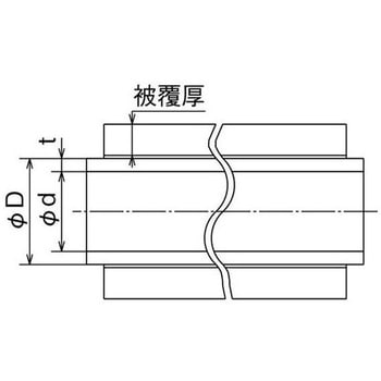イージーカポリパイプW 耐候性5mm被覆付 オンダ製作所