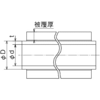 イージーカポリパイプW 5mm被覆付 直管3m - オンダ製作所
