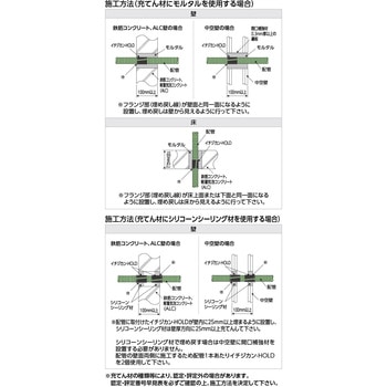 イチジカン-HOLD(防火区画貫通部材) オンダ製作所