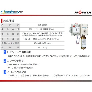 分電盤用自動消火装置 フラッシュアイ モリタ宮田