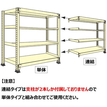 中量ラック 150kg タイプホワイト - 扶桑金属工業