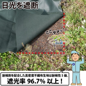 園芸用防草シート 1×2m アストロ