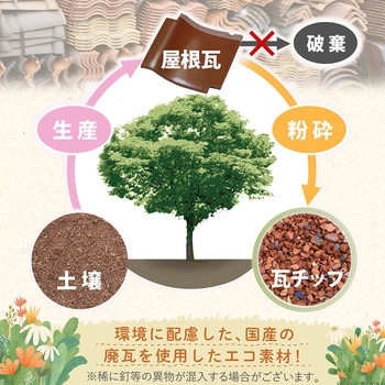 瓦チップ15キロ アストロ