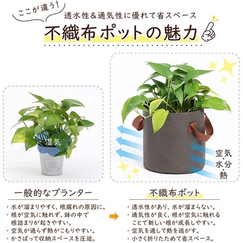 不織布ガーデンポット 7号 2枚組 ブラウン アストロ