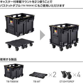 セフボックス用車載マウント 連結機能搭載 セフボックス・セフ台車シリーズ タジマツール(TJMデザイン)