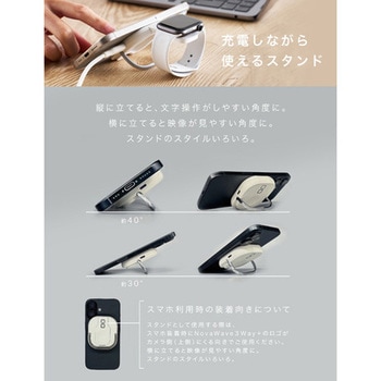 NovaWave 3Way+ ホワイト CIO