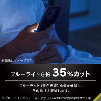 AQUOS wish5 ブルーライト低減 画面保護フィルム 位置ピタ 光沢 - トリニティ