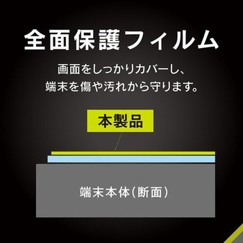 AQUOS wish5 ブルーライト低減 画面保護フィルム 位置ピタ 光沢 - トリニティ