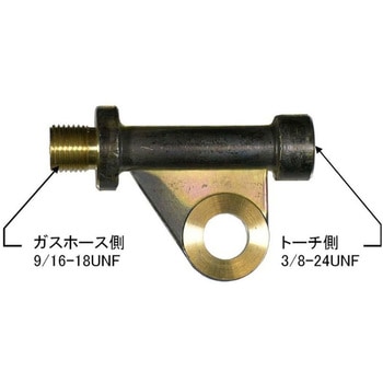 パワーケーブルアダプタ ダイヘン