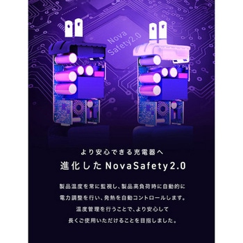 NovaPort SOLOII65W1C ホワイト - CIO