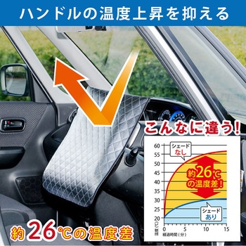 ハンドルサンシェード 角型 アストロ