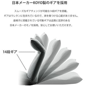 ヘッドリクライニング座椅子 NECK セルタン