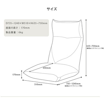 ヘッドリクライニング座椅子 NECK セルタン