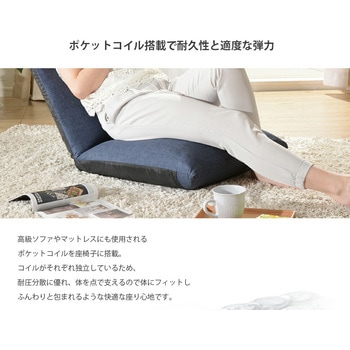 ヘッドリクライニング座椅子 NECK セルタン