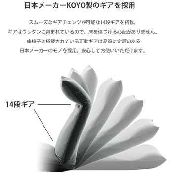 ヘッドリクライニング座椅子 NECK セルタン