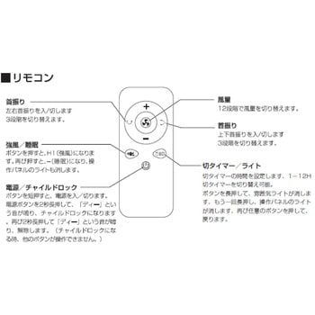 サーキュレーター 扇風機 暑さ対策 部屋干し リモコン付き ホワイト KSK