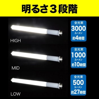 LEDパランドル(充電式) DENSAN(デンサン/ジェフコム)