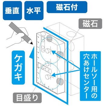 ブルーレベル(Φ50ホールソー用) DENSAN(デンサン/ジェフコム)