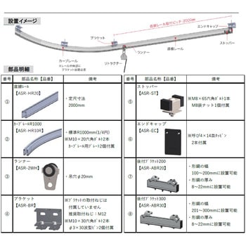 アシストレール エンドキャップ ダイケン