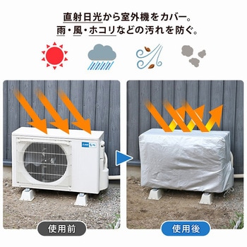 エアコン室外機用カバー アストロ