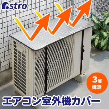 エアコン室外機用 日よけパネル アストロ