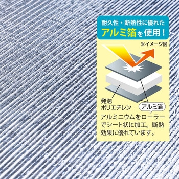 アルミ箔!エアコンガード ひさし付き アストロ