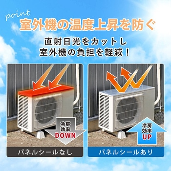 エアコン室外機用日よけパネル シール 2枚組 アストロ