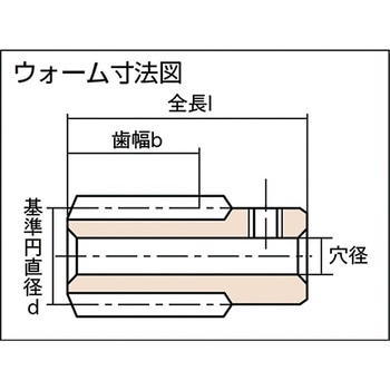 ウォームホイール アルミニウム青銅鋳物 KG
