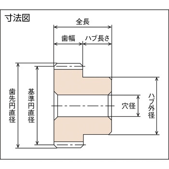青POM ギヤシリーズ はすば歯車・ねじ歯車 - KG