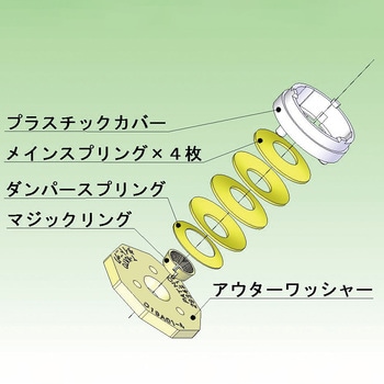 耐震座金 タイトニック ティカトウ