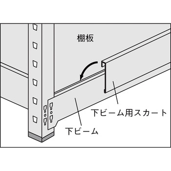 中量ボルトレス棚用下ビーム用スカート TRUSCO