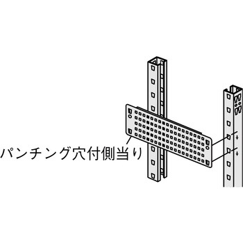 TM3型用パンチング穴付側あたり TRUSCO