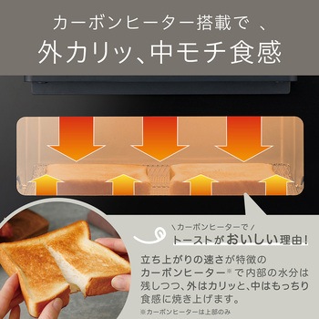 オーブントースター コイズミ
