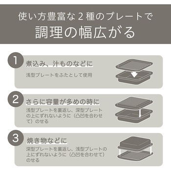 オーブントースター コイズミ