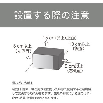 電子レンジ コイズミ
