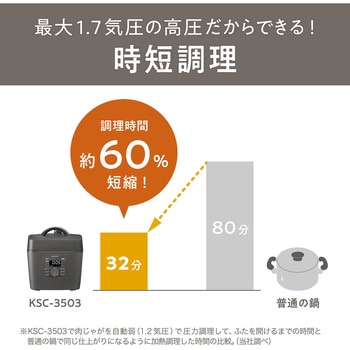 マイコン電気圧力鍋 - コイズミ