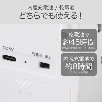 AM/FMラジオ コイズミ