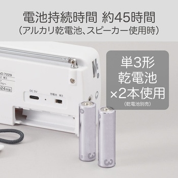 AM/FMラジオ コイズミ