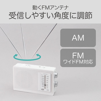ホームラジオ コイズミ