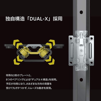 マルチローラーリニアガイド MLGX型 中荷重用 - LAMP(スガツネ工業)