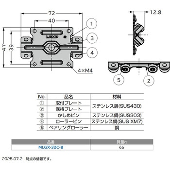 マルチローラーリニアガイド MLGX型 中荷重用 - LAMP(スガツネ工業)