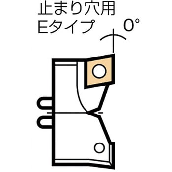 ”RWカートリッジ”(止まり穴用)  適合チップ - カイザー