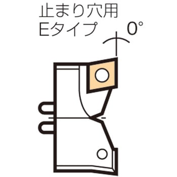 ”RWカートリッジ”(止まり穴用)  適合チップ - カイザー