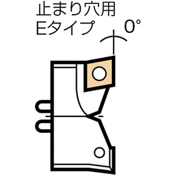 ”RWカートリッジ”(止まり穴用)    適合チップ - カイザー
