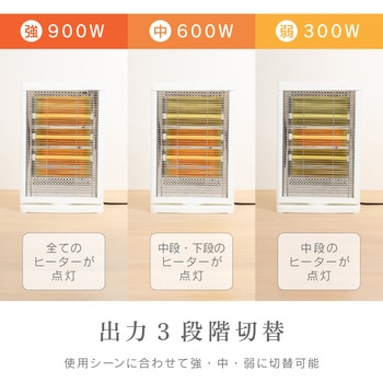 電気ストーブ 900W 自動首振り ゼピール