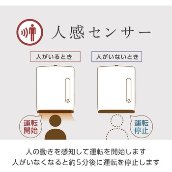 脱衣所セラミックヒーター - ゼピール