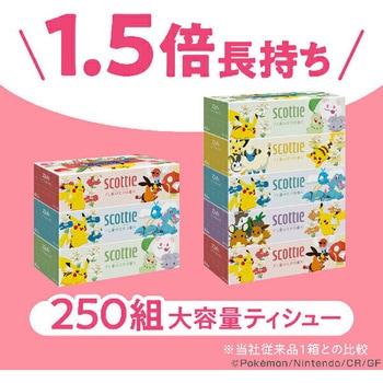 スコッティ ティッシュペーパー フラワーボックス 日本製紙クレシア