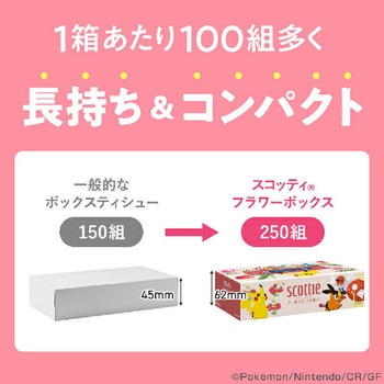 スコッティ ティッシュペーパー フラワーボックス 日本製紙クレシア